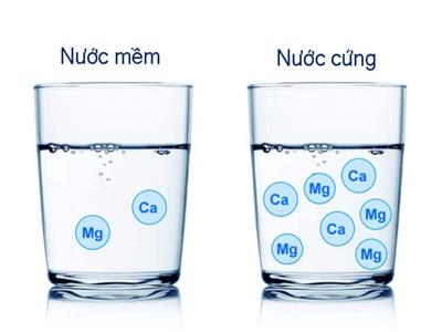 Nước Cứng: Định Nghĩa, Tác Hại và Các Giải Pháp Xử Lý Toàn Diện