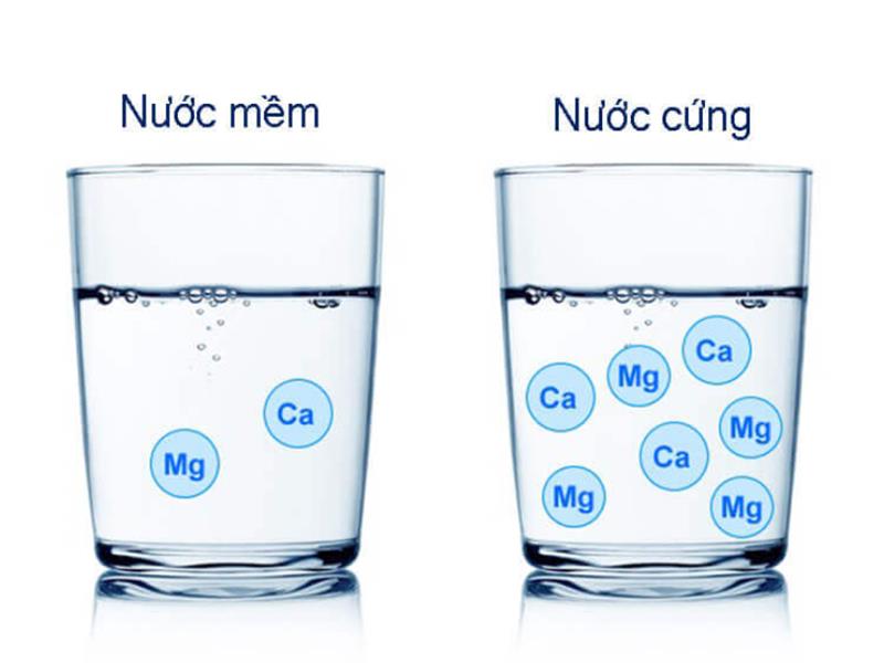 Nước Cứng: Định Nghĩa, Tác Hại và Các Giải Pháp Xử Lý Toàn Diện